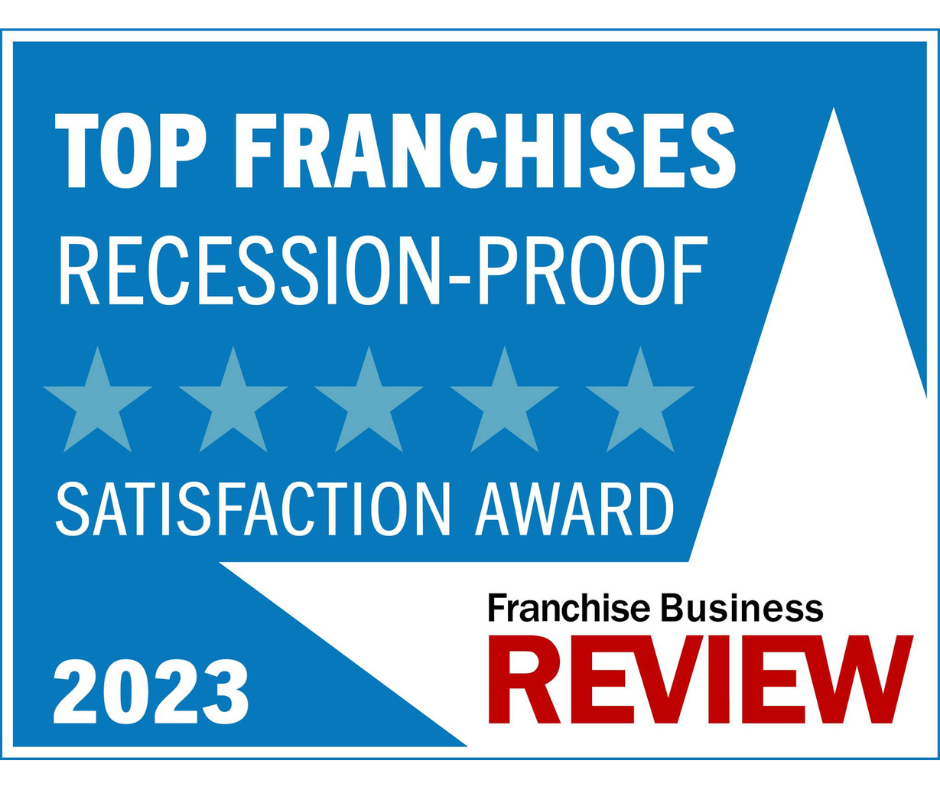 UNITED COUNTRY NAMED 2023 TOP RECESSION-PROOF FRANCHISE